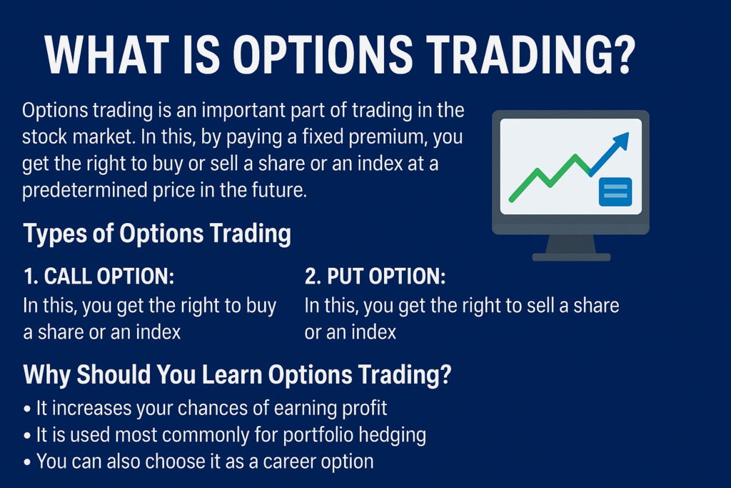What is Options Trading