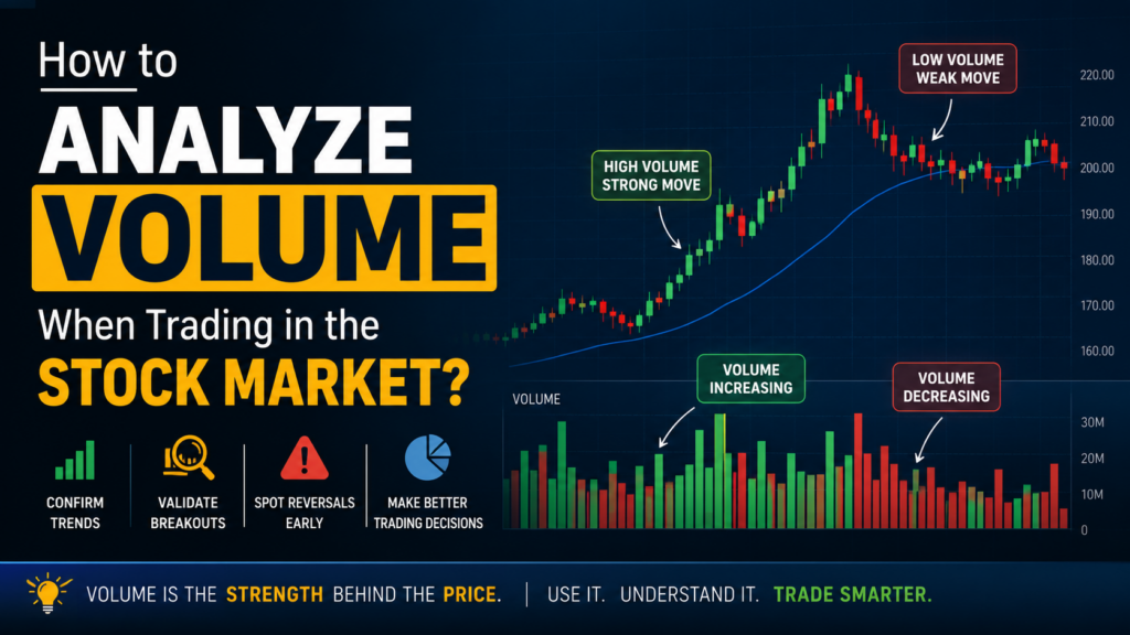 How to analyze volume when trading in the stock market